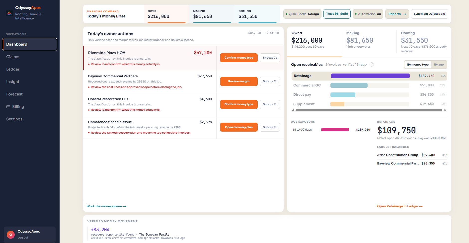 Odyssey Apex dashboard showing prioritized owner actions and roofing receivables